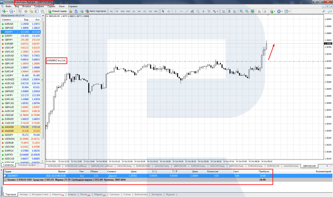 An example of an open position on a cent account