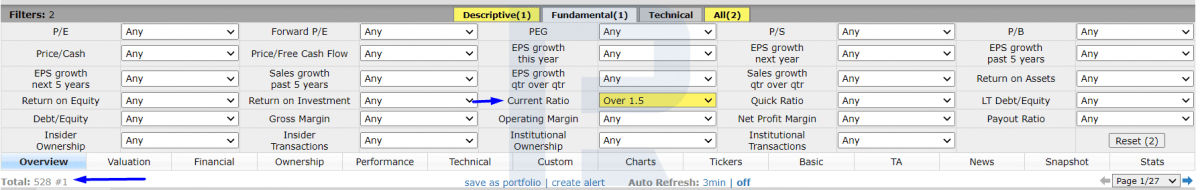 Reducing the number of stocks using Current Ratio.