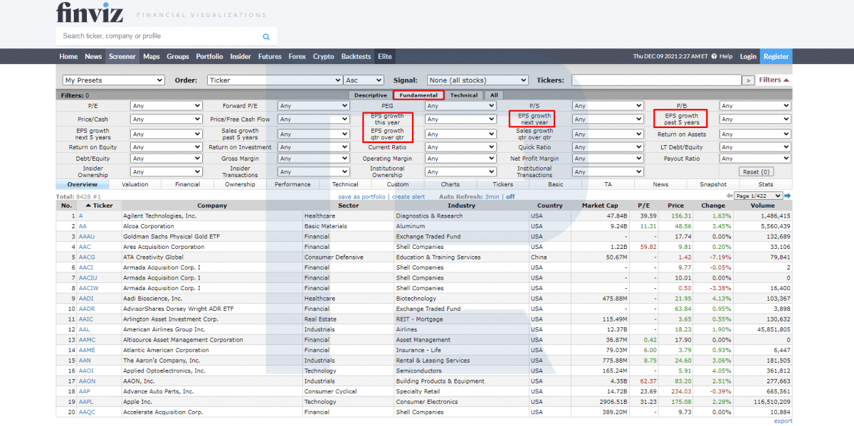 Filter "by EPS" is stocks screener