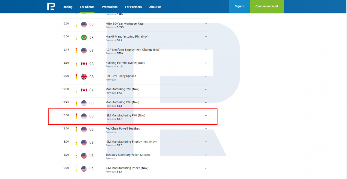 How ISM Manufacturing Index is displayed on the economic calendar