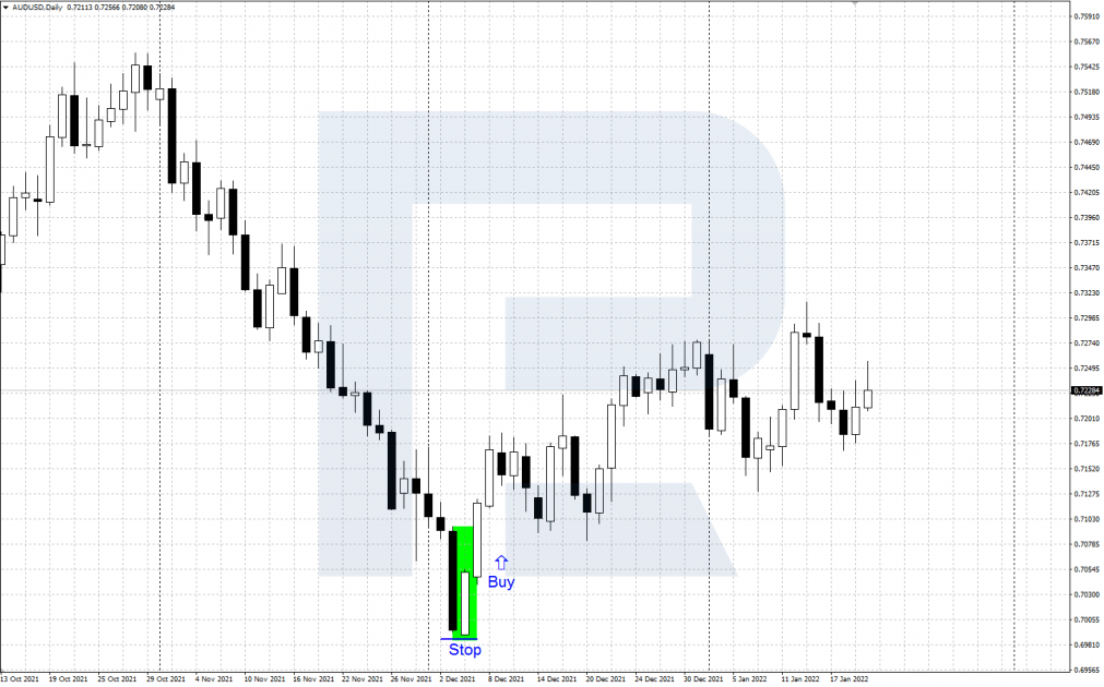 Buying trade by the Piercing Pattern