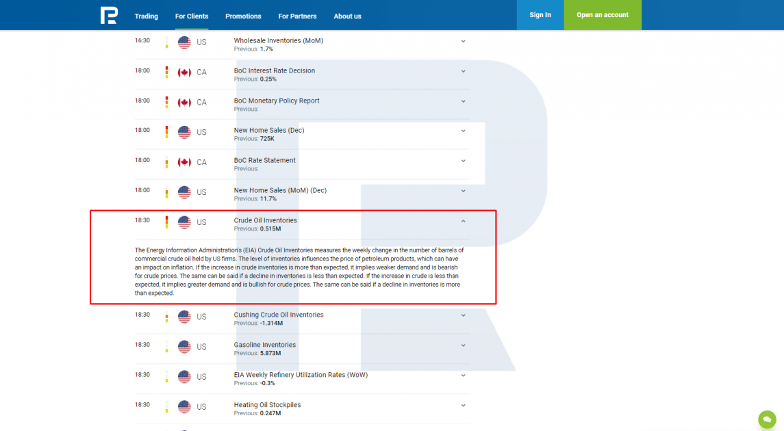 EIA report on the Economic Calendar