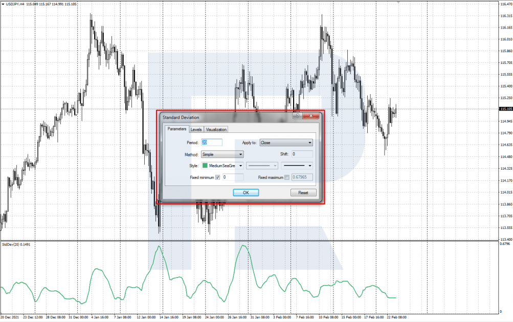 Standard Deviation settings