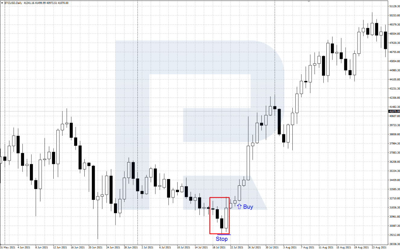 Buying by bearish Three Lines Strike