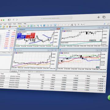 How to Set Up Charts on MetaTrader 4