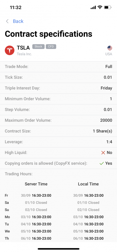 R StocksTrader - Contract specifications