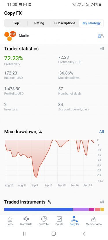 R StocksTrader - My strategy 1