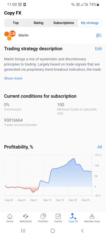 R StocksTrader - My strategy 2