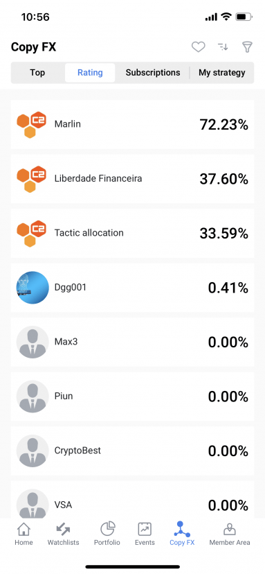 R StocksTrader - Rating