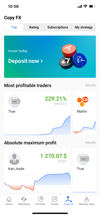 R StocksTrader - Tops