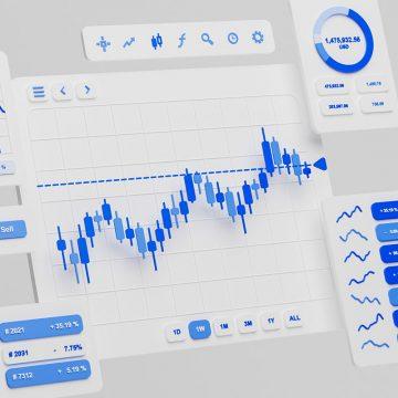 Quiz: guess candlestick pattern