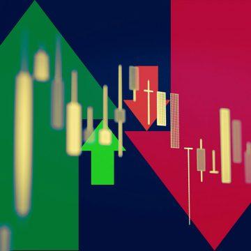 Setting Up the "Support and Resistance Based on 240 Bars" Trading Strategy