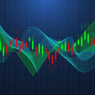 Technical Analysis & Forecast