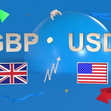 GBP/USD analysis today