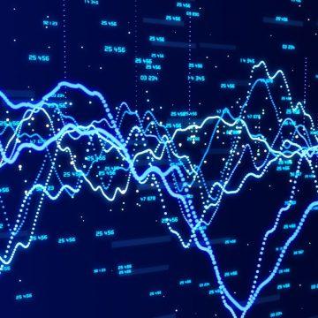 Technical Analysis & Forecast