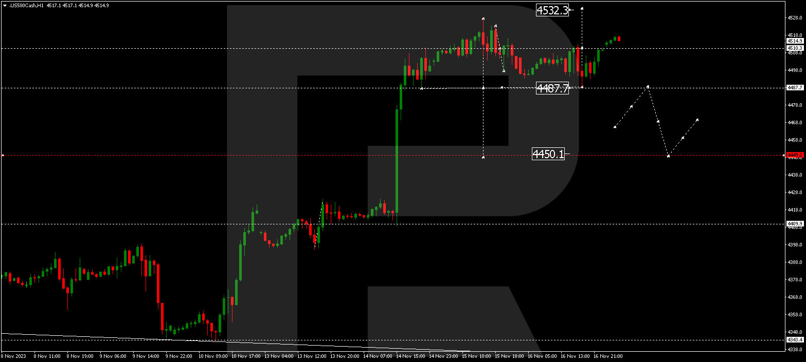 S&P 500