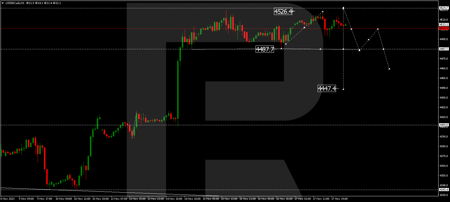 S&P 500