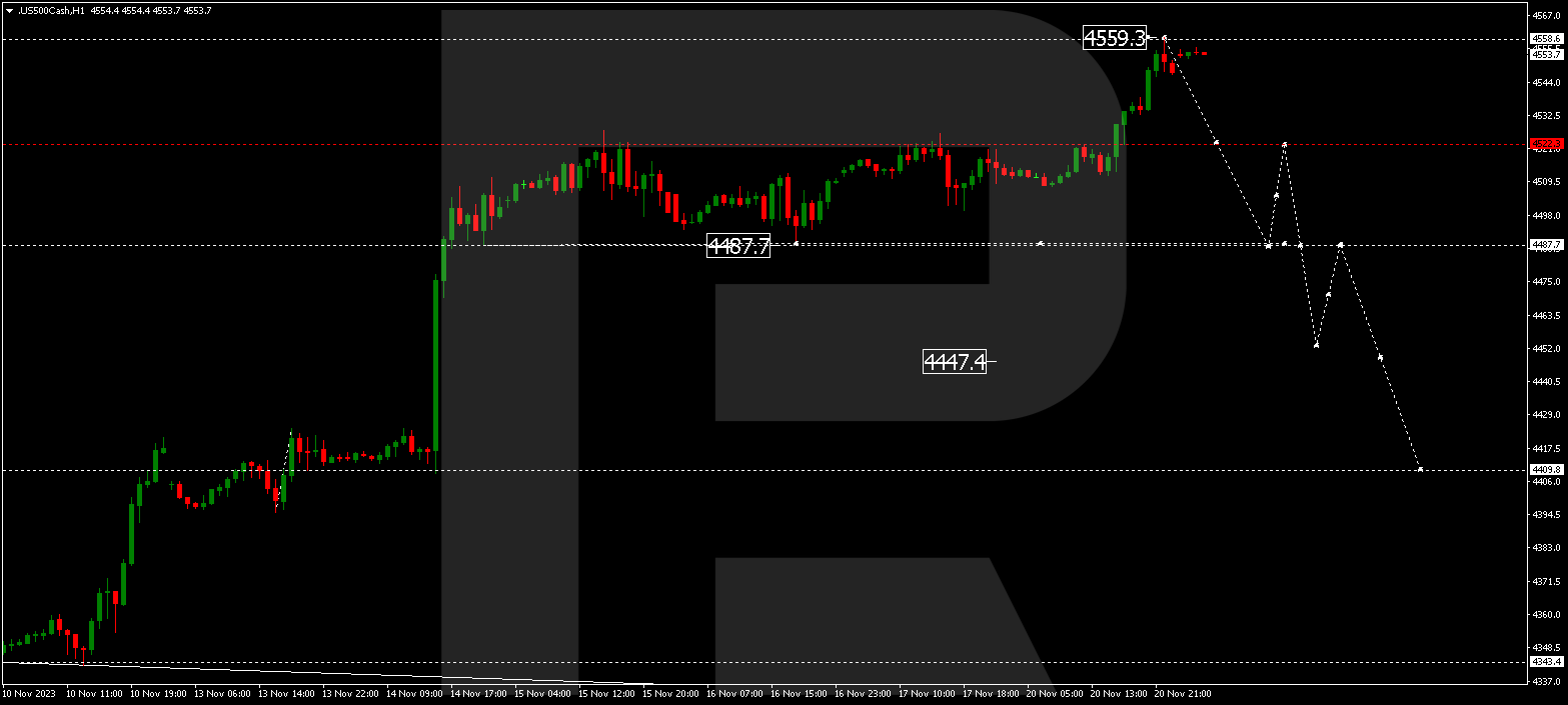 S&P 500