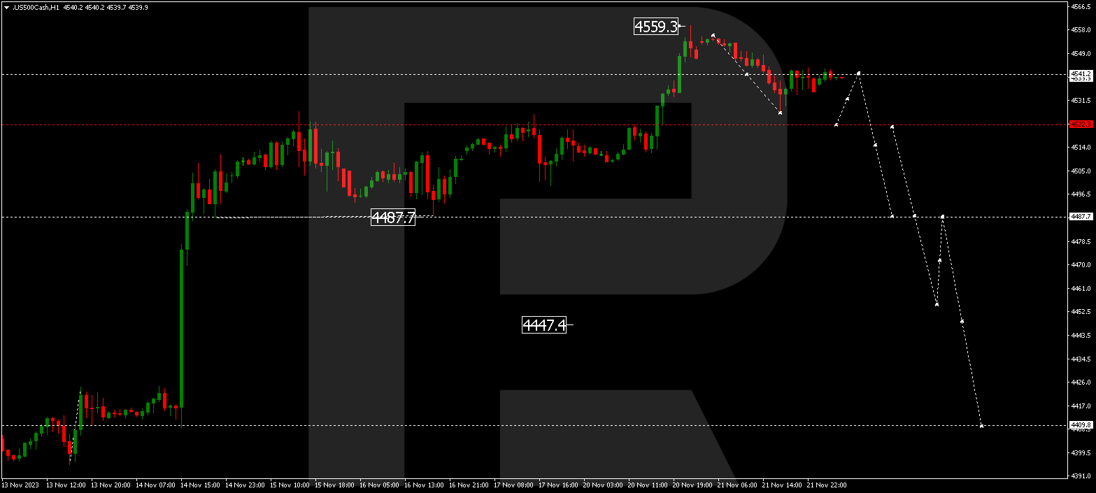 S&P 500