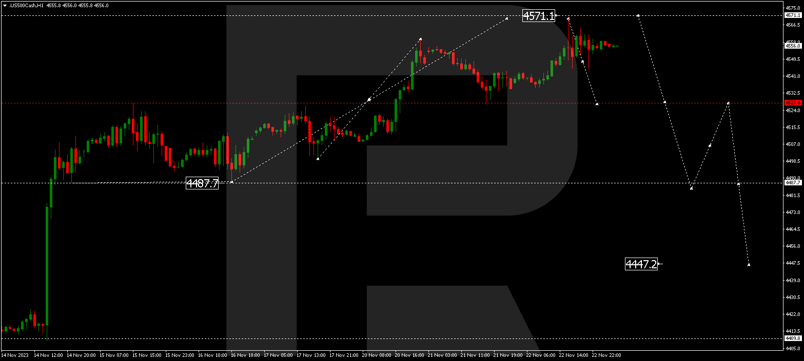 S&P 500