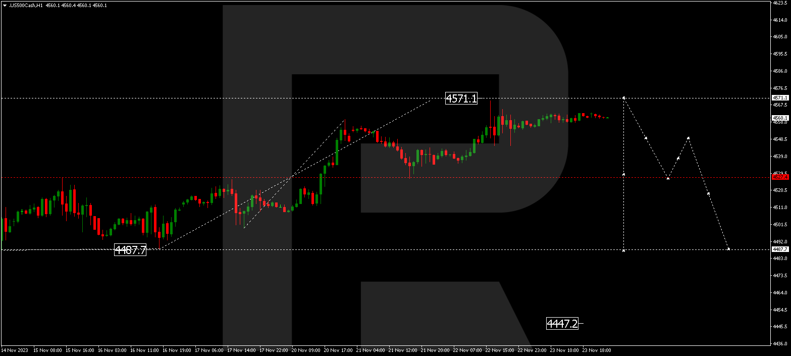 S&P 500