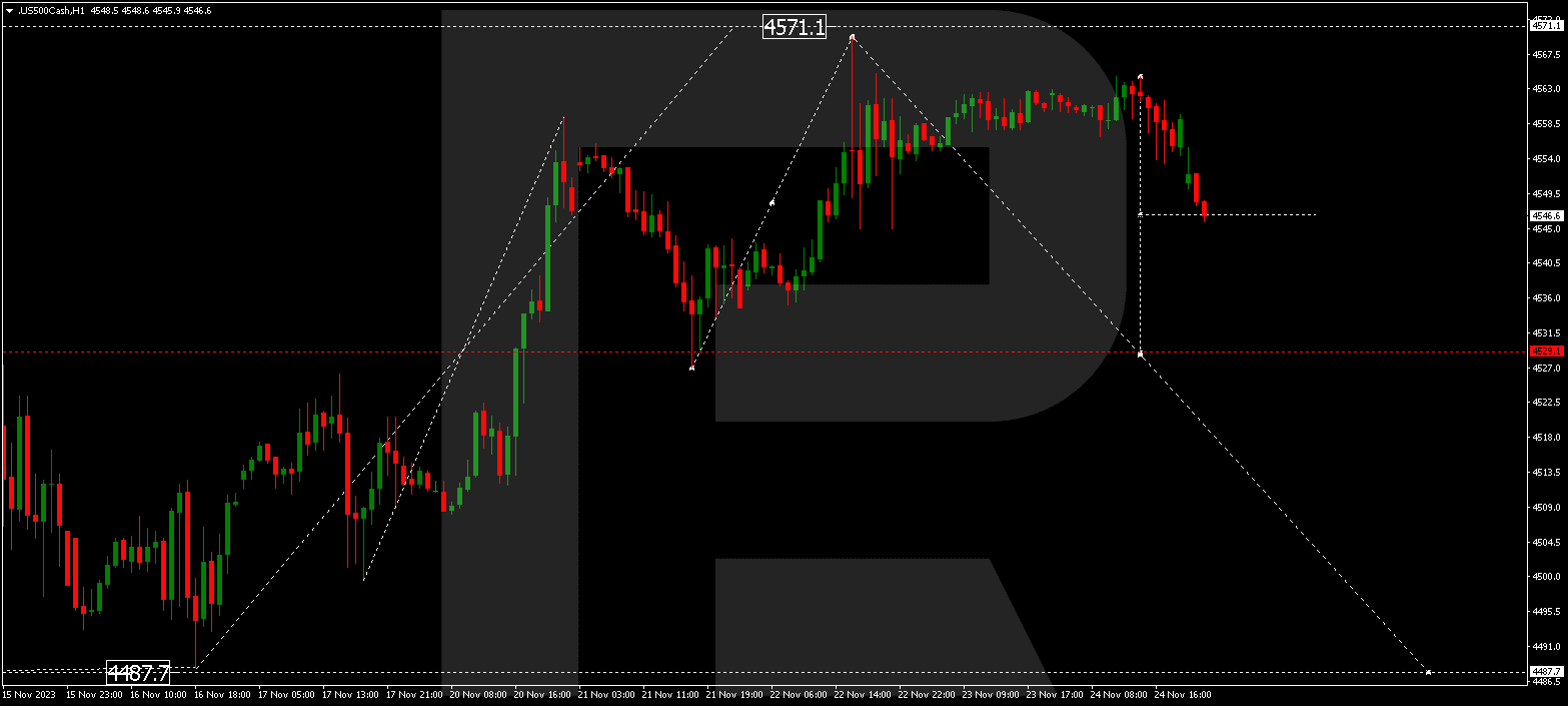 S&P 500