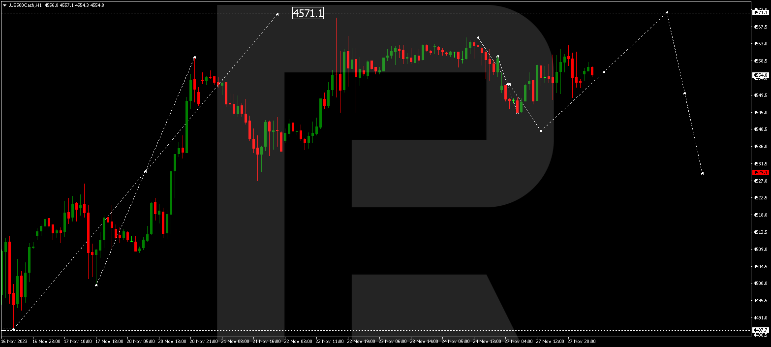 S&P 500