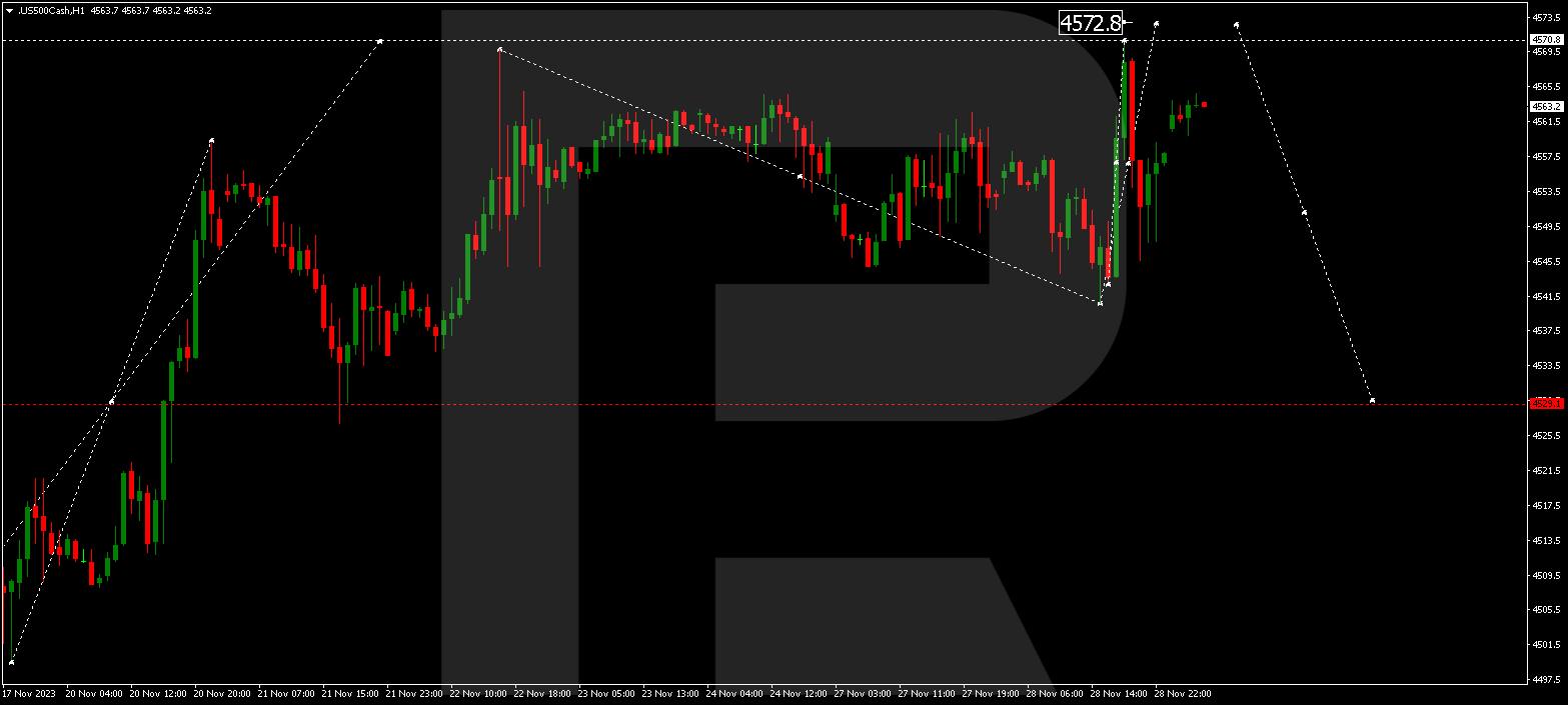 S&P 500