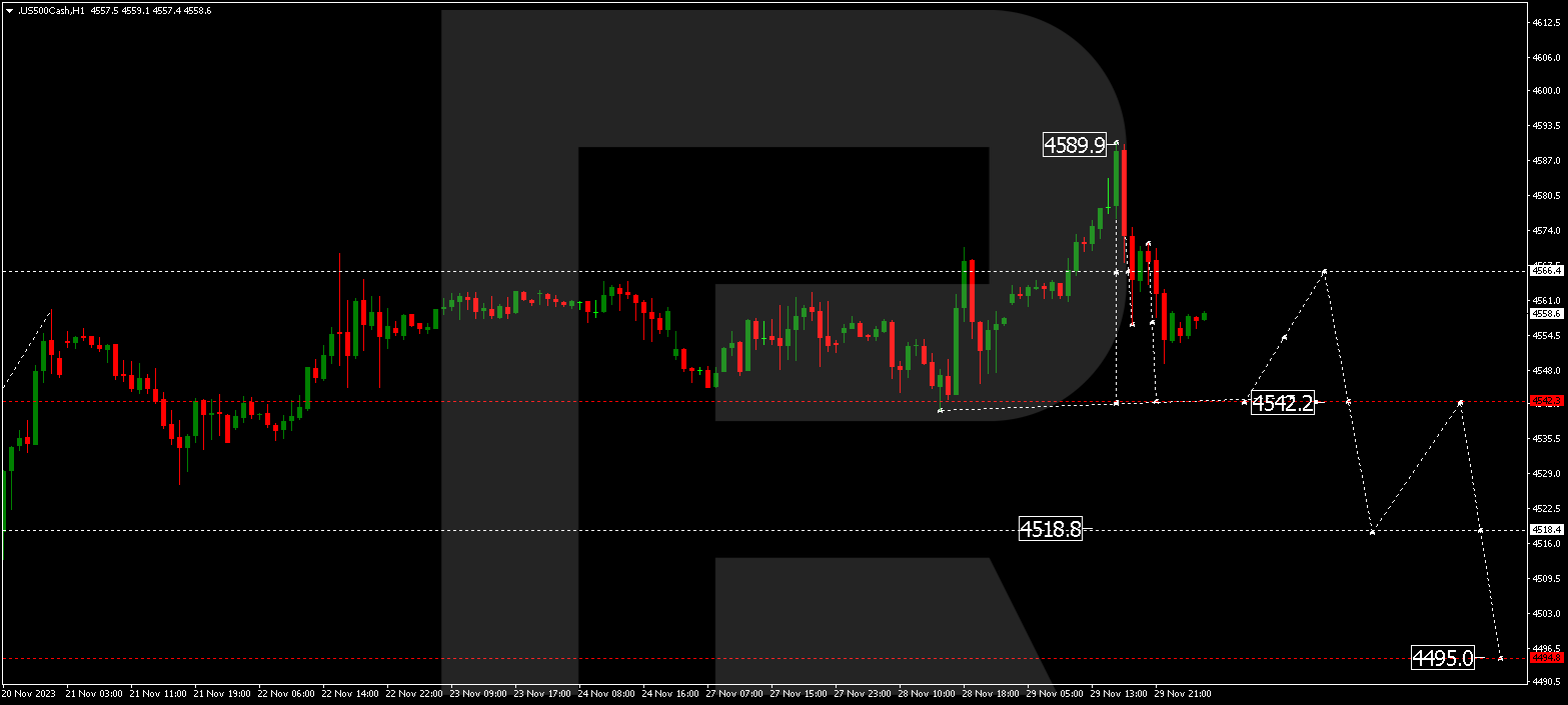 S&P 500