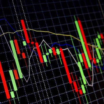 Technical Analysis & Forecast