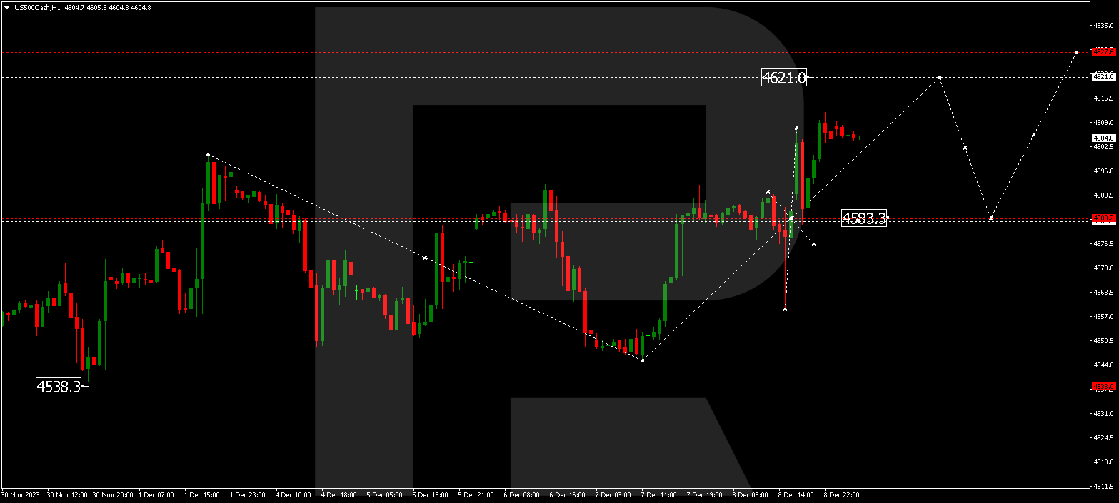 S&P 500