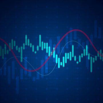 Technical Analysis & Forecast